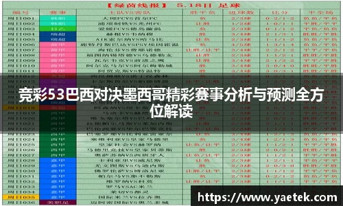 竞彩53巴西对决墨西哥精彩赛事分析与预测全方位解读
