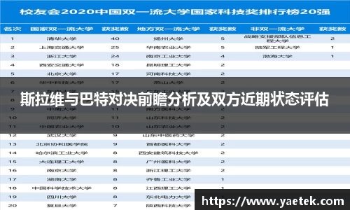 斯拉维与巴特对决前瞻分析及双方近期状态评估
